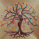 Female form/tree of life, stensil on decorated golden tray